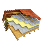 Кровля и Фасады Кровля и Фасады